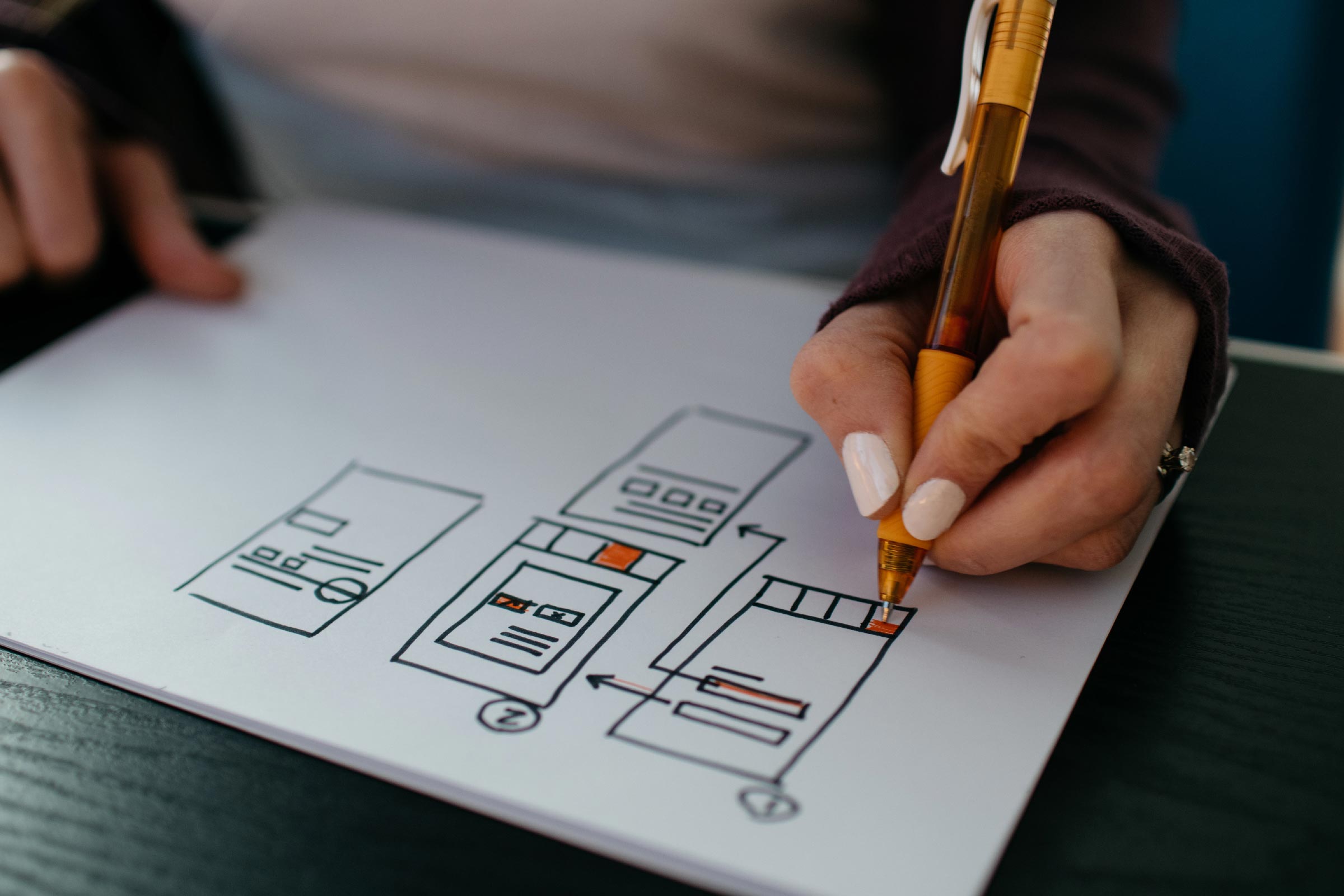 Working with designers